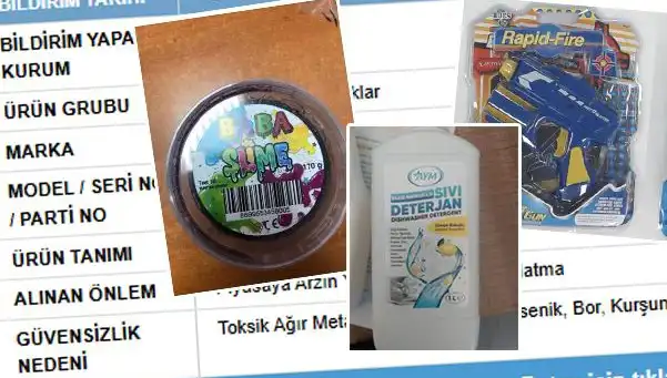 GÜBİS'ten Şok İfşa! Hangi Ürünler Toplatılmaya Başladı?