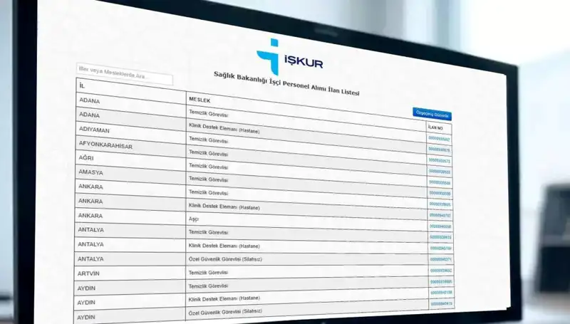 Sağlık Bakanlığı'ndan 3.658 İşçi Alımı: Başvuru Detayları ve Kura Tarihi